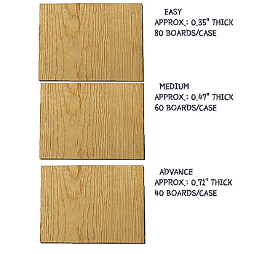 Breaking Boards